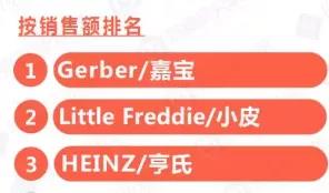 花爸测评奶粉三段,花爸测评妈咪爱