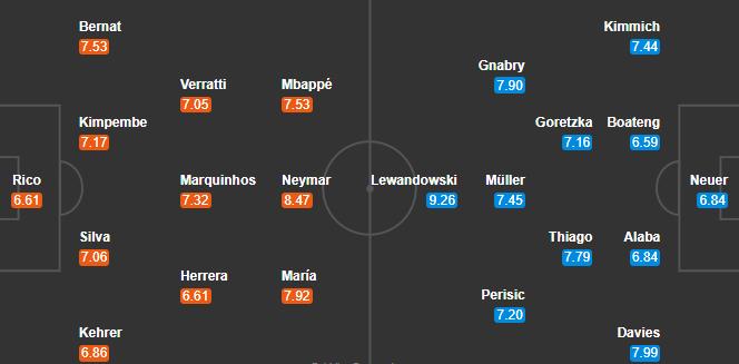 2020欧冠决赛巴黎对拜仁全场回放,决战欧冠曼彻斯特城vs多特蒙德