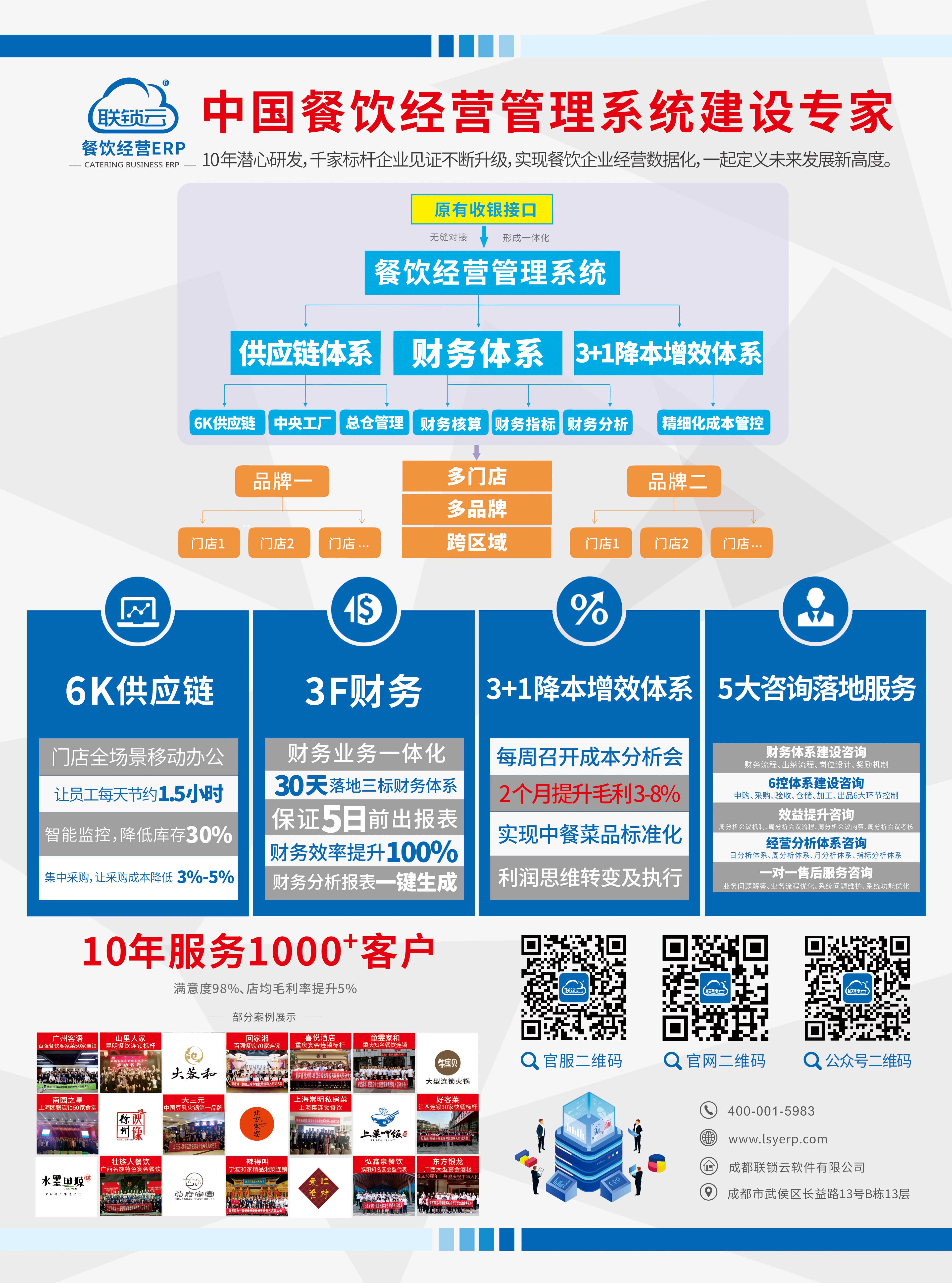 餐饮十大运营系统,餐饮管理全国十大品牌