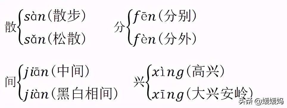 一年级下册语文第一单元26个字母,一年级下册语文1-8单元重点及题型