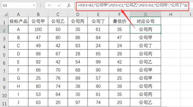 excel水平,excel如何计算最佳价格区间