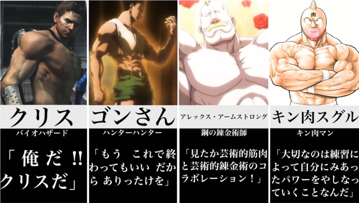 五张图看19位ACG肌肉男女：三笠人美腹肌多，他撞脸十冷哪吒