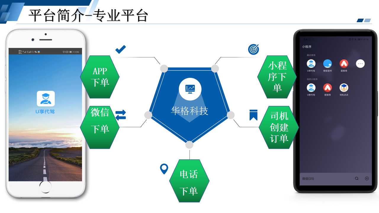 代驾宝典（五）：代驾app需要哪些功能