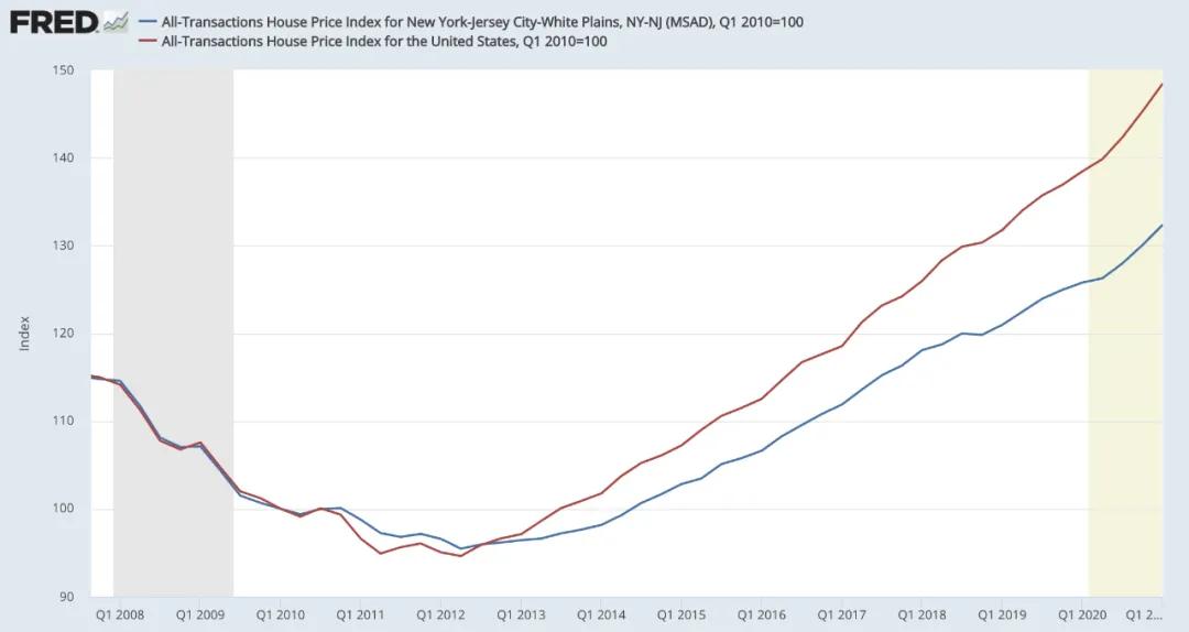 100万在国外能买到什么样的房子,在美国100万能买什么样的房子