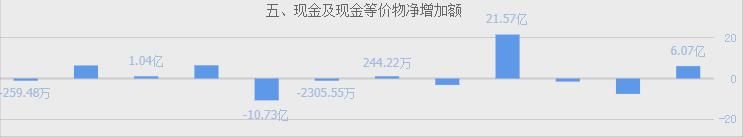 相比海天酱油,调味品行业中,不露声色的味精龙头企业都有谁?