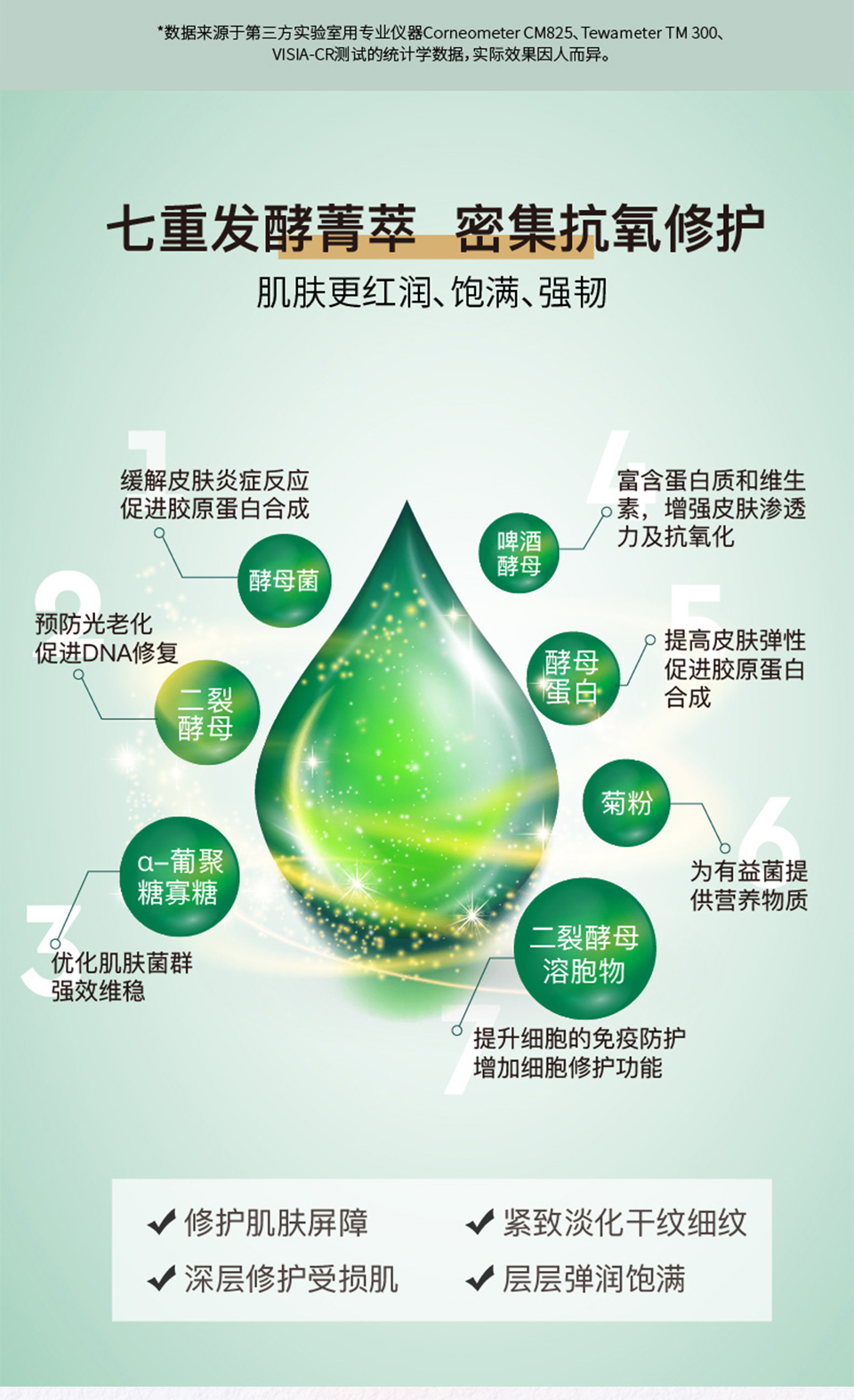 沉浸式护肤暴躁版,沉浸式护肤真的好吗