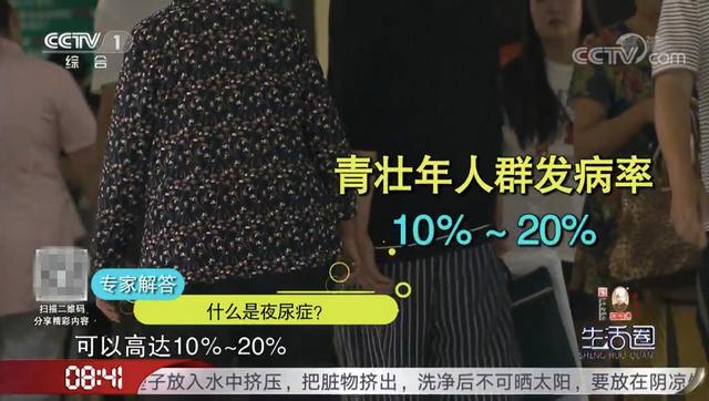 夜间多尿如何治疗,夜间多尿应该吃点什么药