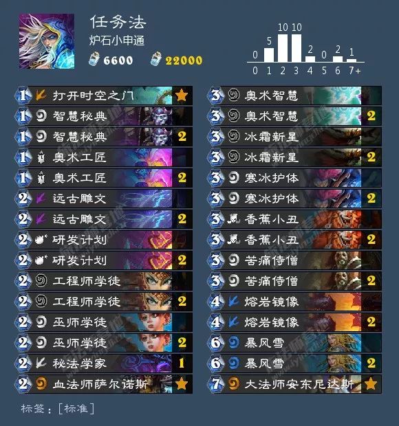 炉石传说最新版本卡组推荐表,炉石传说各职业新手卡组推荐