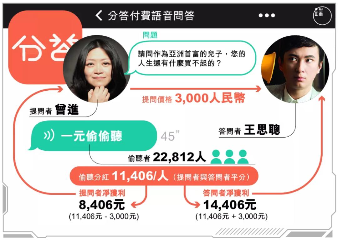 知乎什么时间申请上市的,知乎上市进展情况