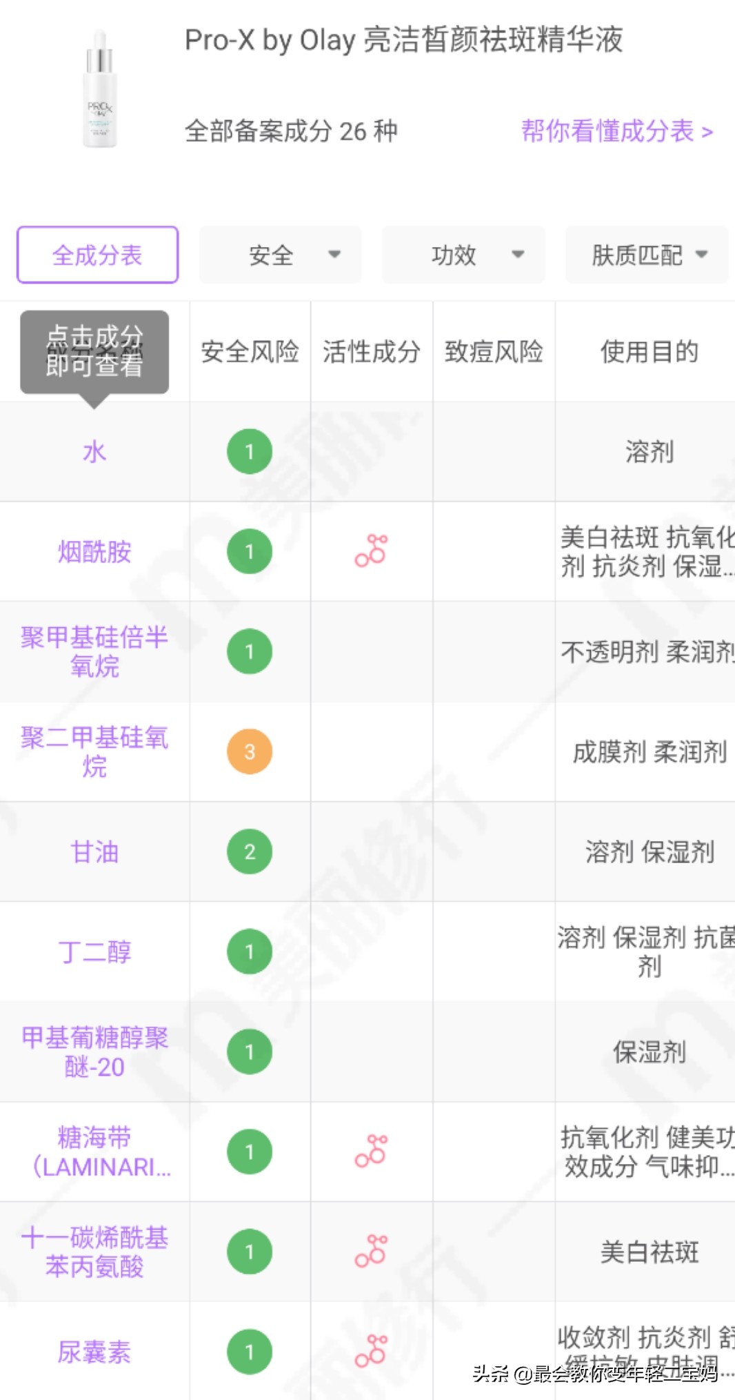何穗美白小视频,何穗美白全过程视频