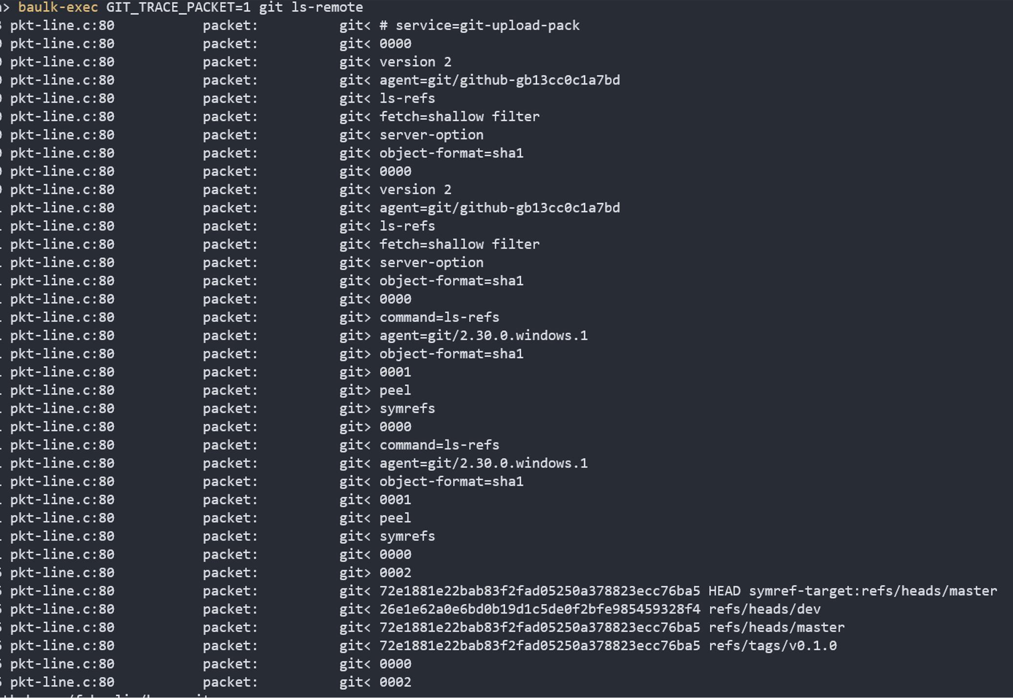 免费git源代码托管,单机git多代码托管平台