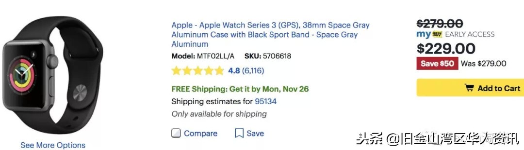 美国黑五买什么最划算,美国黑五折扣完和原来价格一样