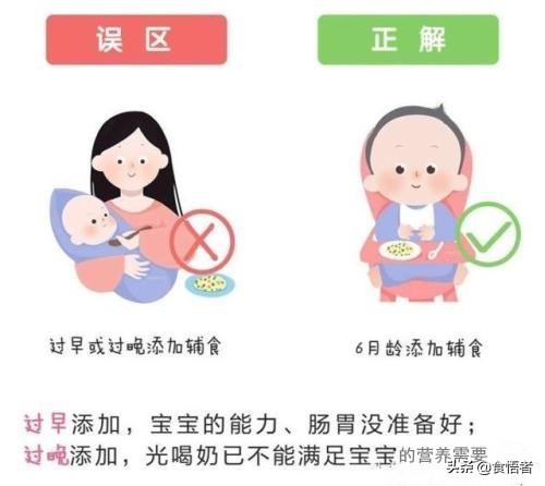 4-5个月宝宝添加辅食的正确方法,6-24个月婴儿辅食添加建议收藏