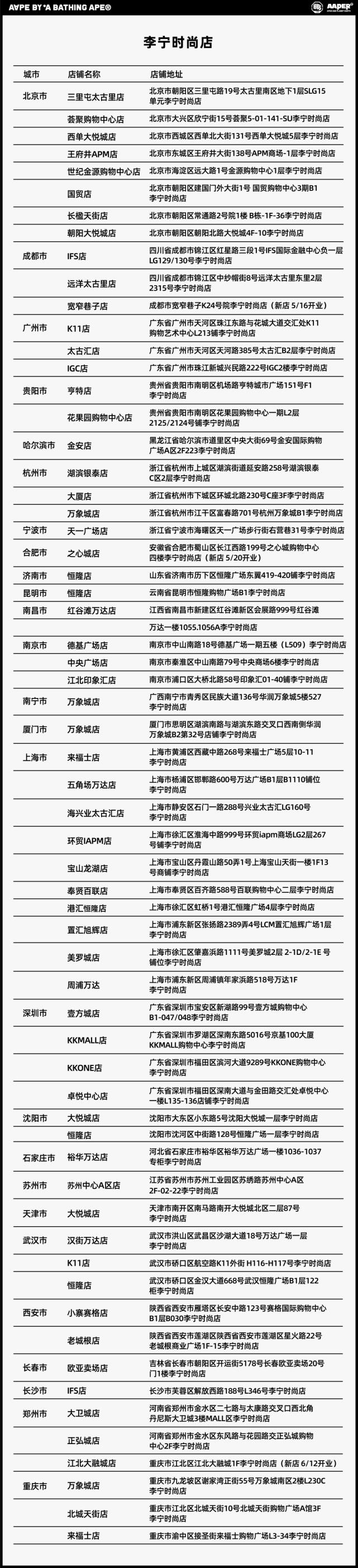 李宁联名aaper,李宁aape联名款