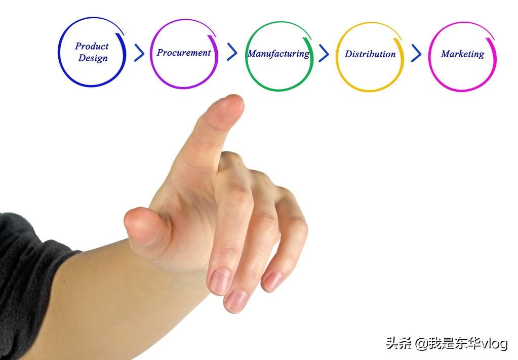 教你一招现在就能变现的方法,新手小白如何破局变现赚钱