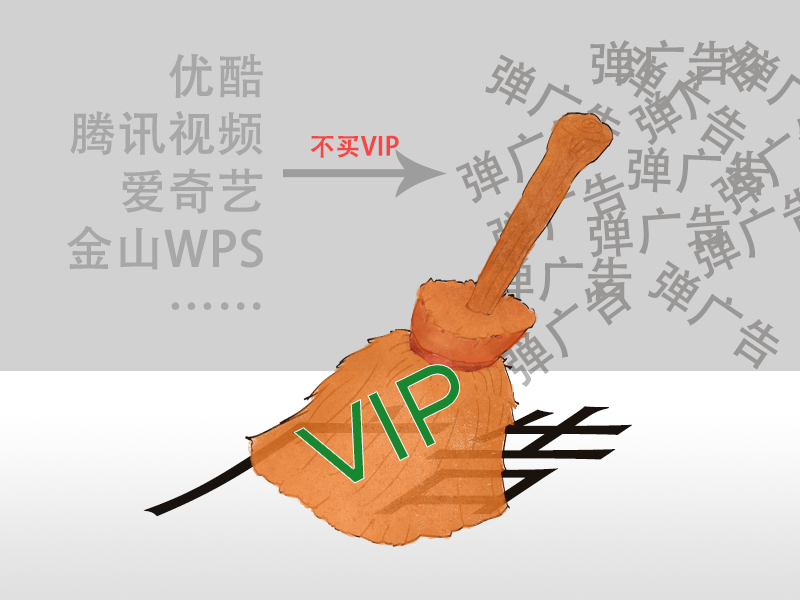 WPS频繁广告怎么去除？