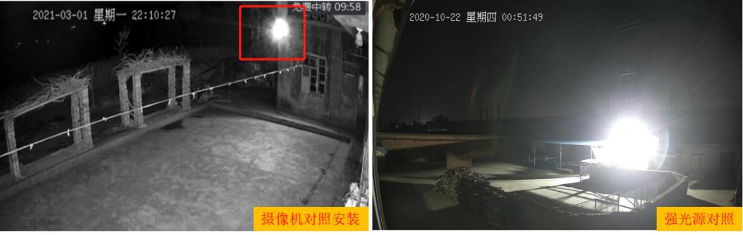 摄像头红外补光在什么条件下出现,摄像头为什么能拍到红外光