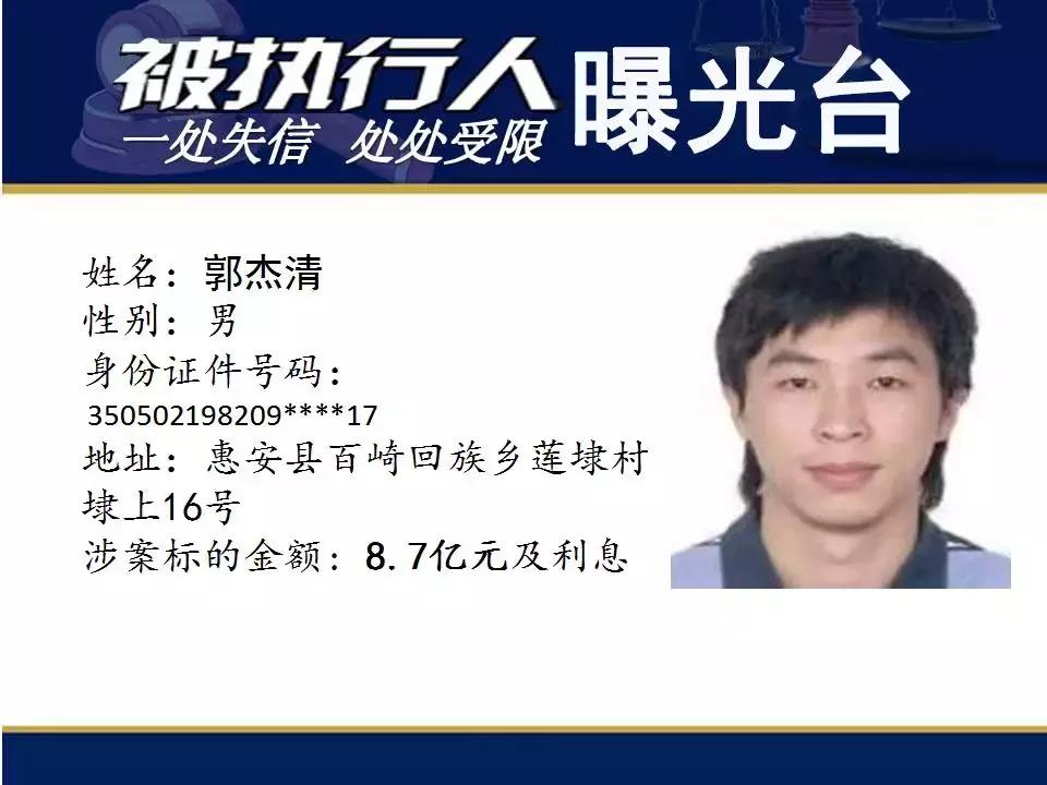 曝光！福马爱尚食品法人涉案过亿元！还有这些亿万“负”翁……