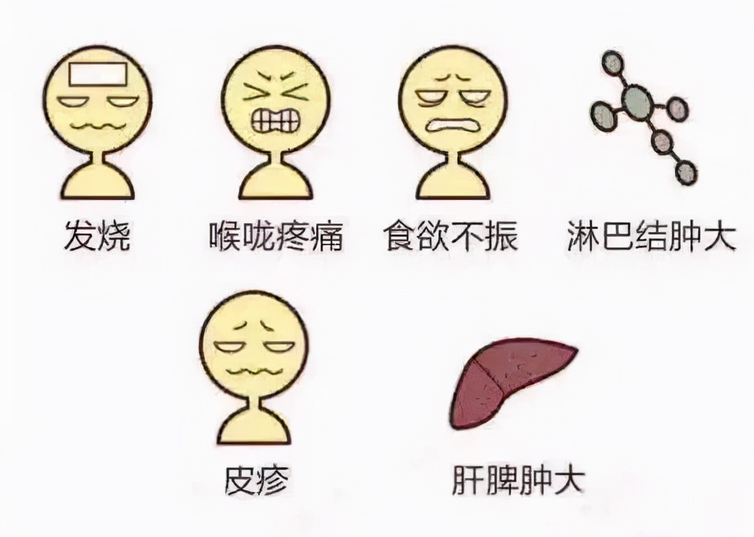 接吻患病几率,接吻也会得病吗