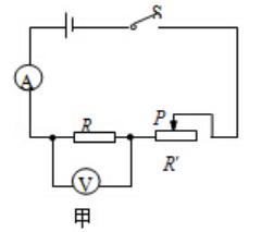 初中物理欧姆定律学情分析,初三物理欧姆定律比例问题应用