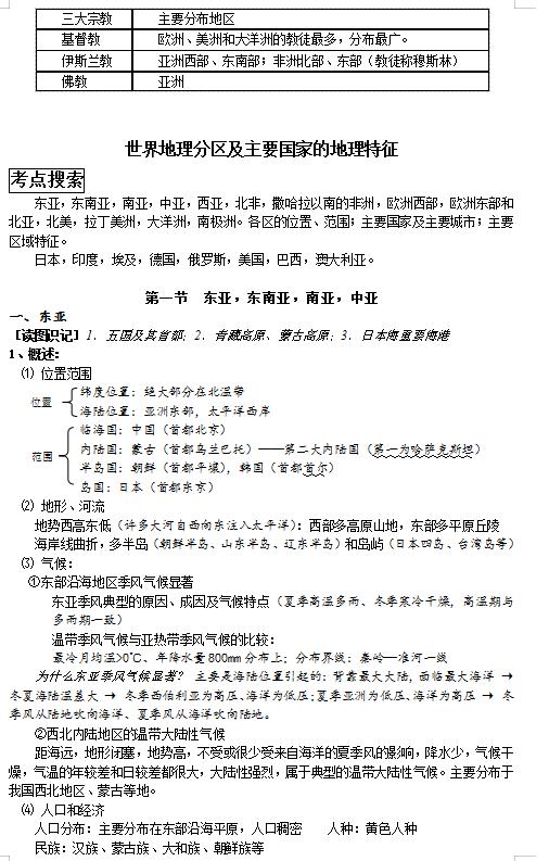 高中地理必背常识大全,高中地理知识大总结视频
