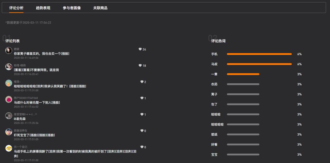 短视频里的山寨名人：一周涨粉164万，只因长了一张马云的脸？