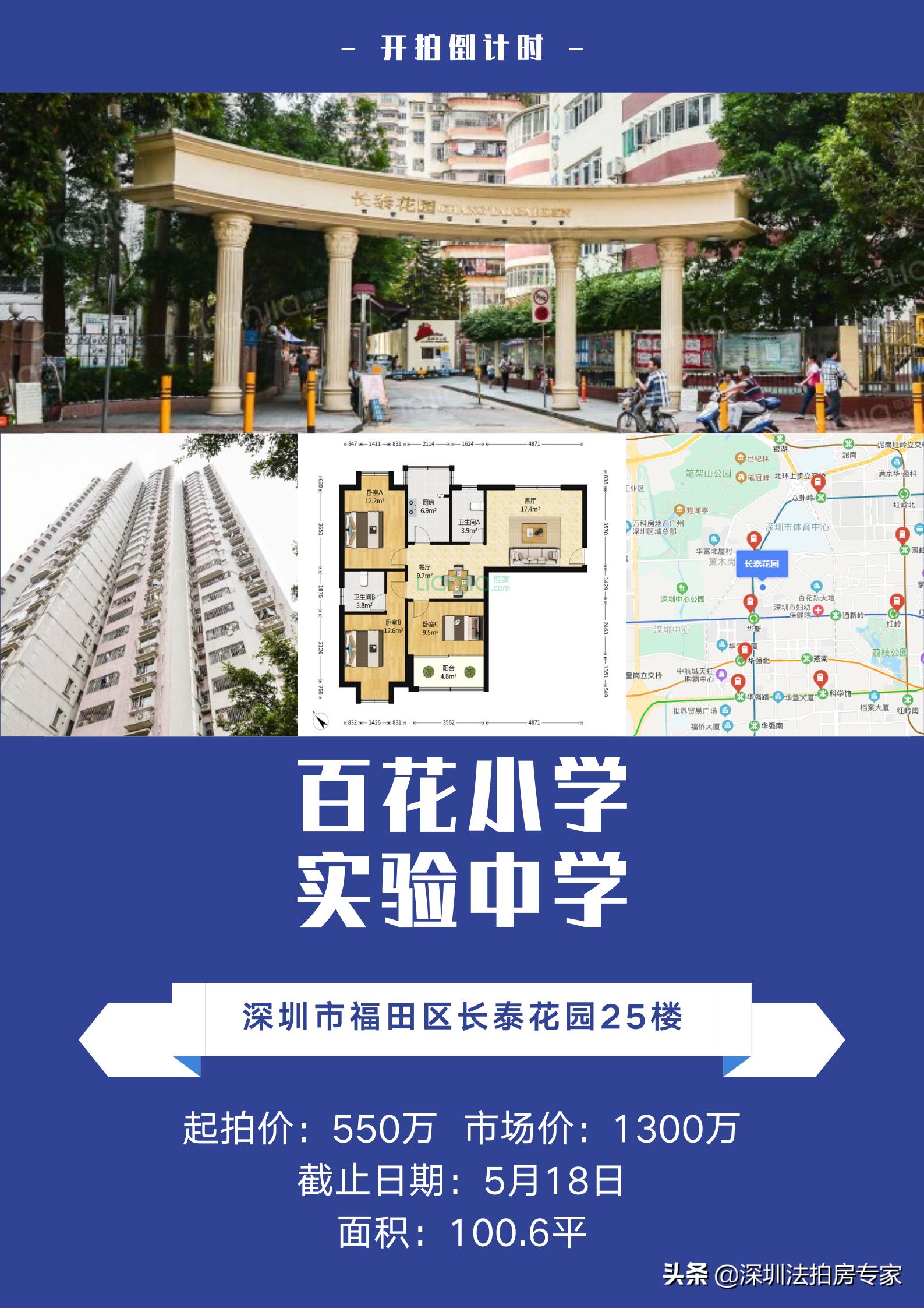 福田两大学区房片区,百花与香蜜湖该如何选择?深实验VS深高级