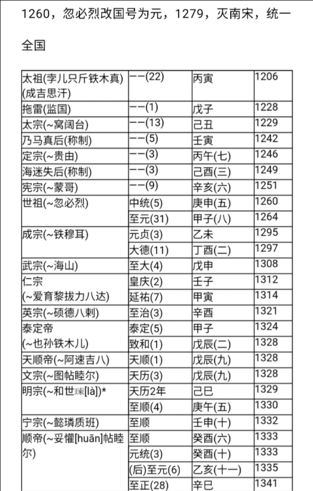 中国历代纪元表口诀,中国历代纪元表的总表