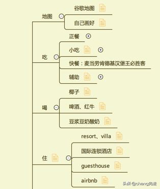 第一次去普吉岛旅游注意什么,到普吉岛旅游攻略一日游