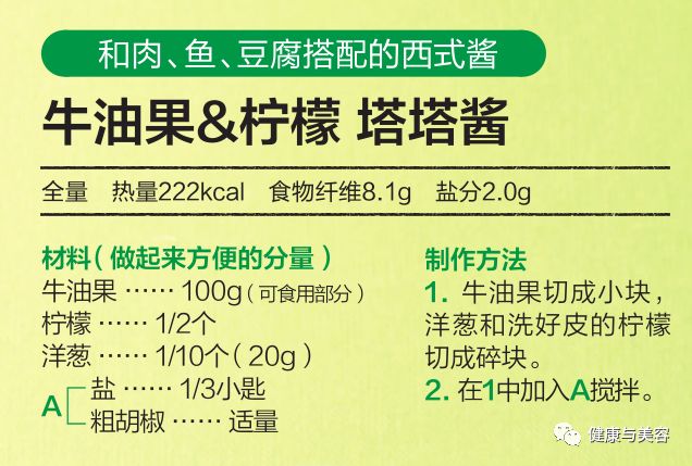 angelababy的爱心早餐怎么做,angelababy牛油果