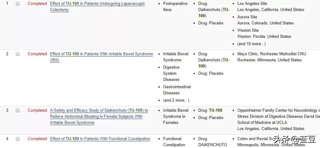 借鉴日本汉方药,日本汉方药材都是中国进口的吗