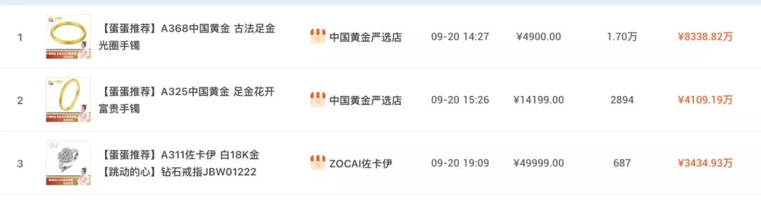 快手李佳琦带货,9.11李佳琦带货销量