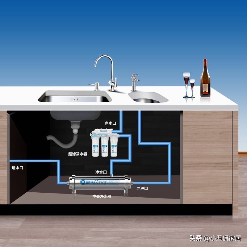 满心欢喜入手的这10个厨卫用品,结果不到一月就放置一旁不再用