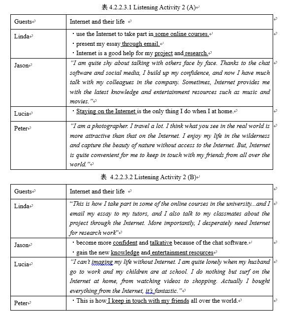 新课标下英语教学活动设计,英语听说课教学目标设计与指导