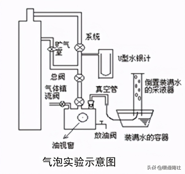 溴化锂维修技术要求,溴化锂直燃机工作原理视频