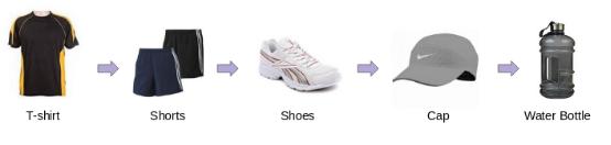 word2vec代码实现,word2vec源码