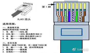 连接器的基本概念,连接器材料知识