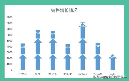 excel都有哪些强大功能,excel有哪些优势