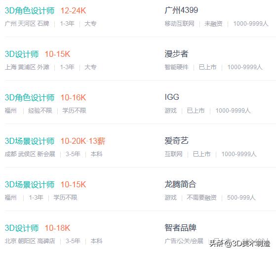 3d游戏建模师工资一般多少,游戏3d建模工资高
