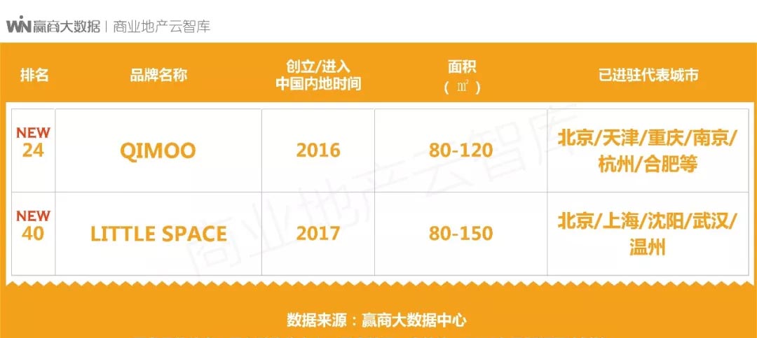 国货品牌的创新与升级,国货品牌产品转型升级