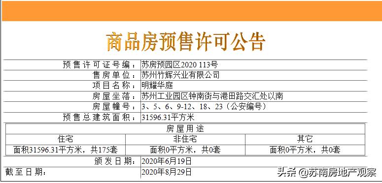 无房产证出售了可以毁约吗,中海上东区能买吗