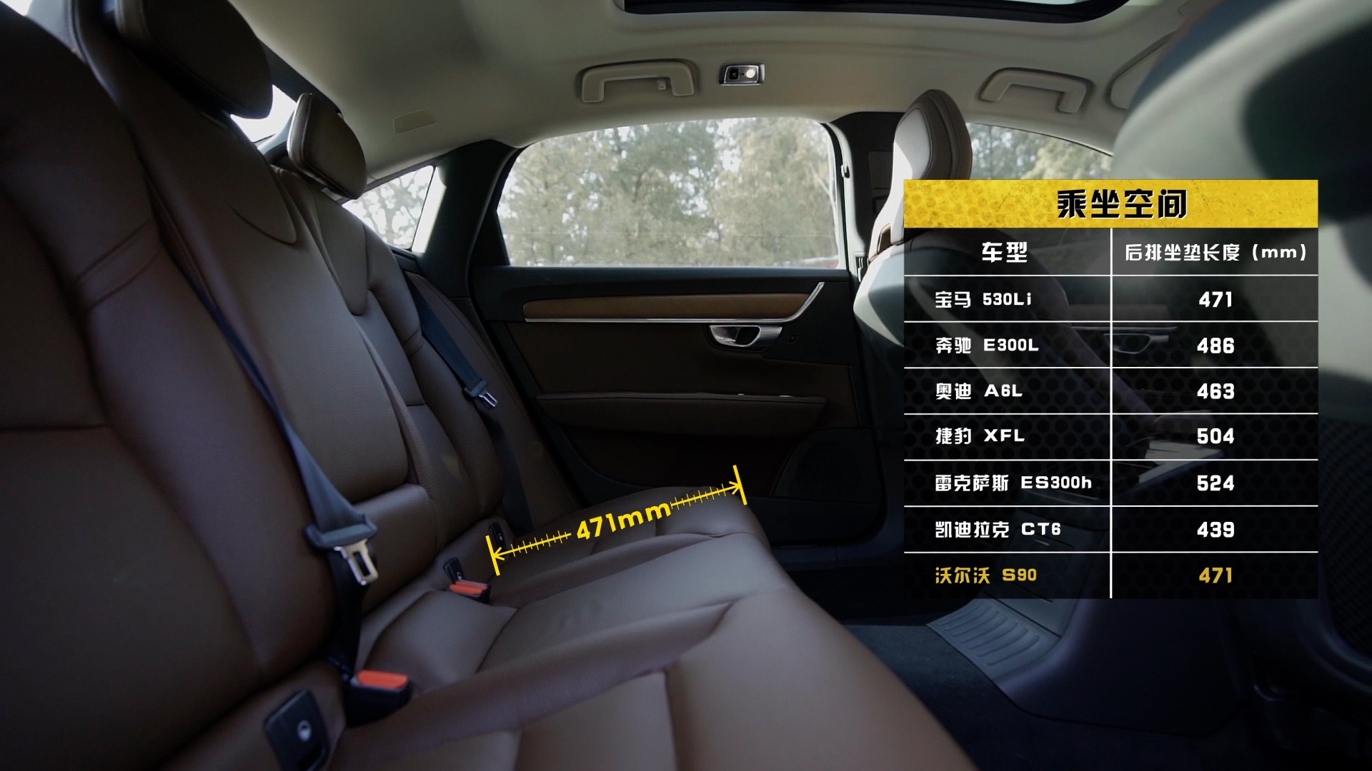 沃尔沃s90全方位测评,沃尔沃s90到底有没有高级感