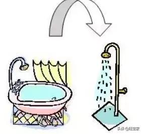 小产坐月子是天方夜谭?小产的这些事儿你必须了解!