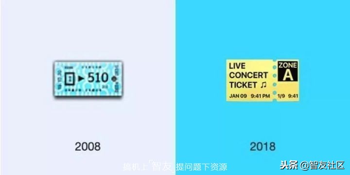 你用的emoji过时了吗？emoji表情十岁了十年中它有哪些变化？