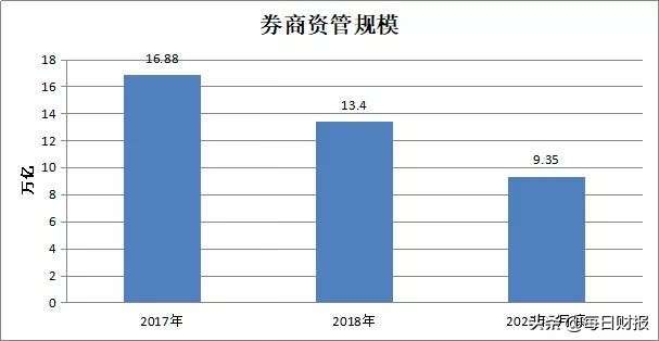 如何把握股票投资时机,怎么把握股票短期趋势