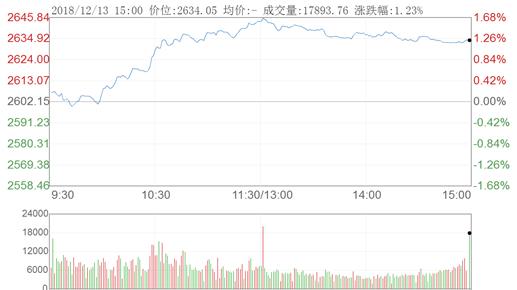 扶持企业发展资金所得税,支持和促进创业就业税收政策通知