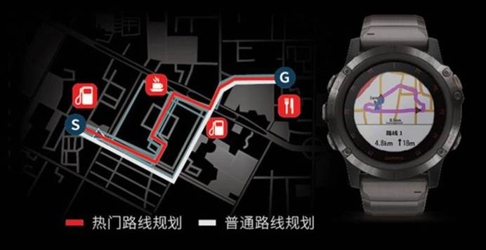 佳明fenix5运动手表值得买吗,全新gps智能户外运动腕表suunto