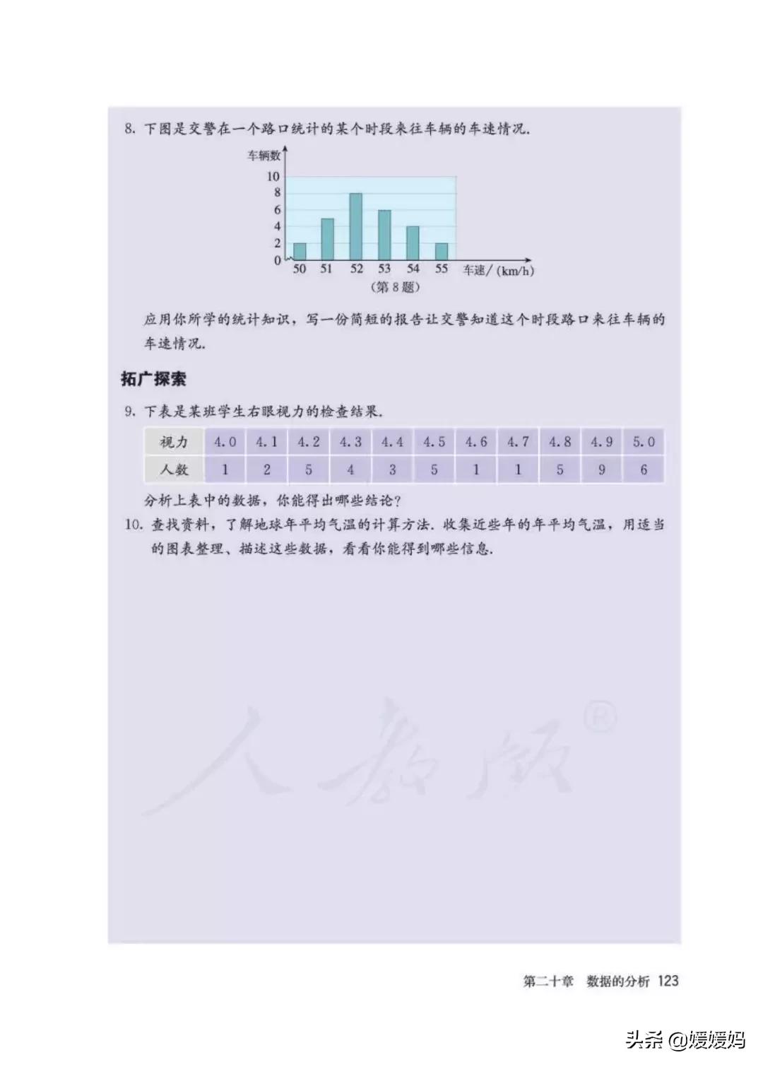 八下数学书预习人教版,八下数学人教版预习