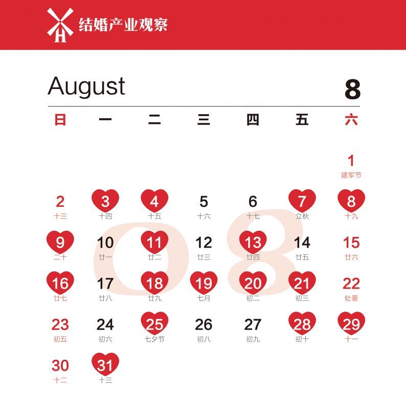 人数少的婚礼怎么办,现在婚礼怎么办为好