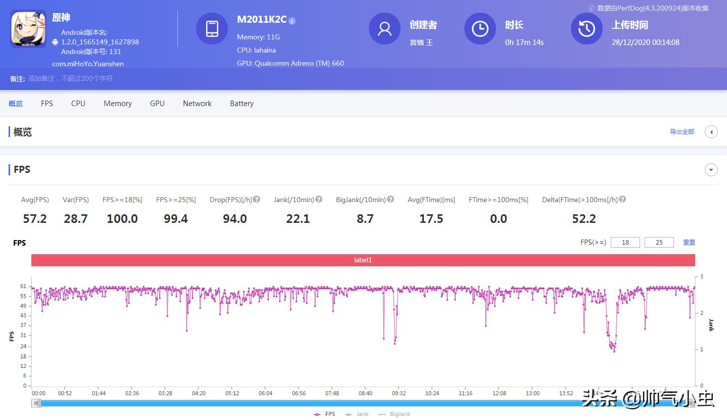 小米11优缺点评测视频,小米11用起来感觉怎么样